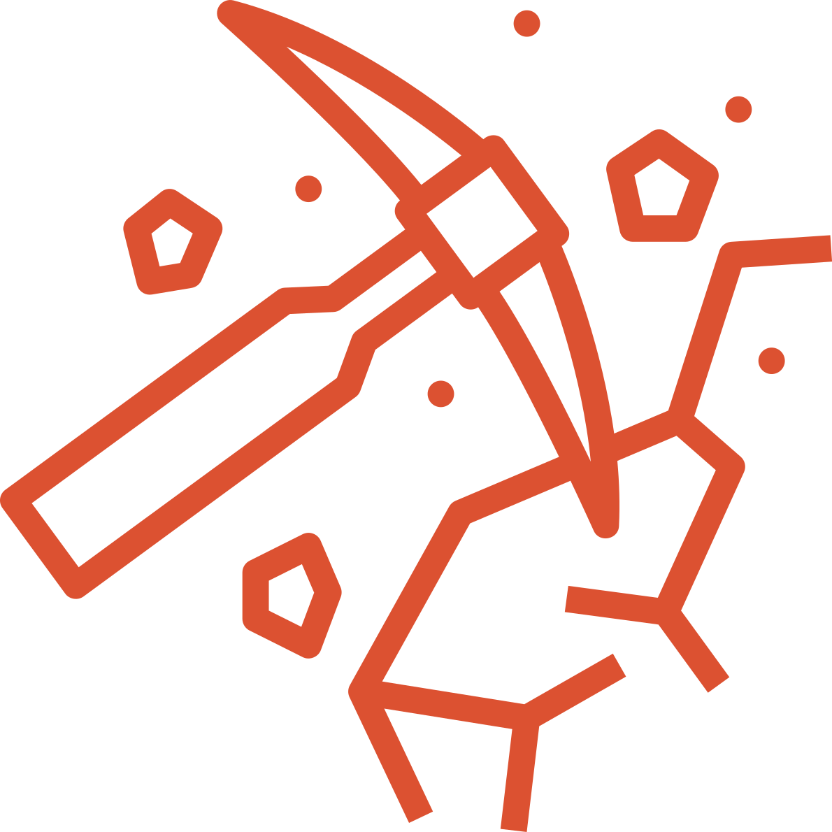 Mining Industry